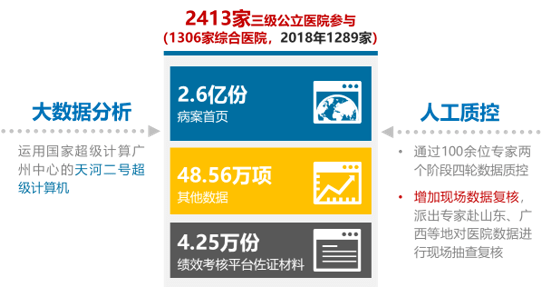 澳门管家婆三期内必中一期,前沿解答解释落